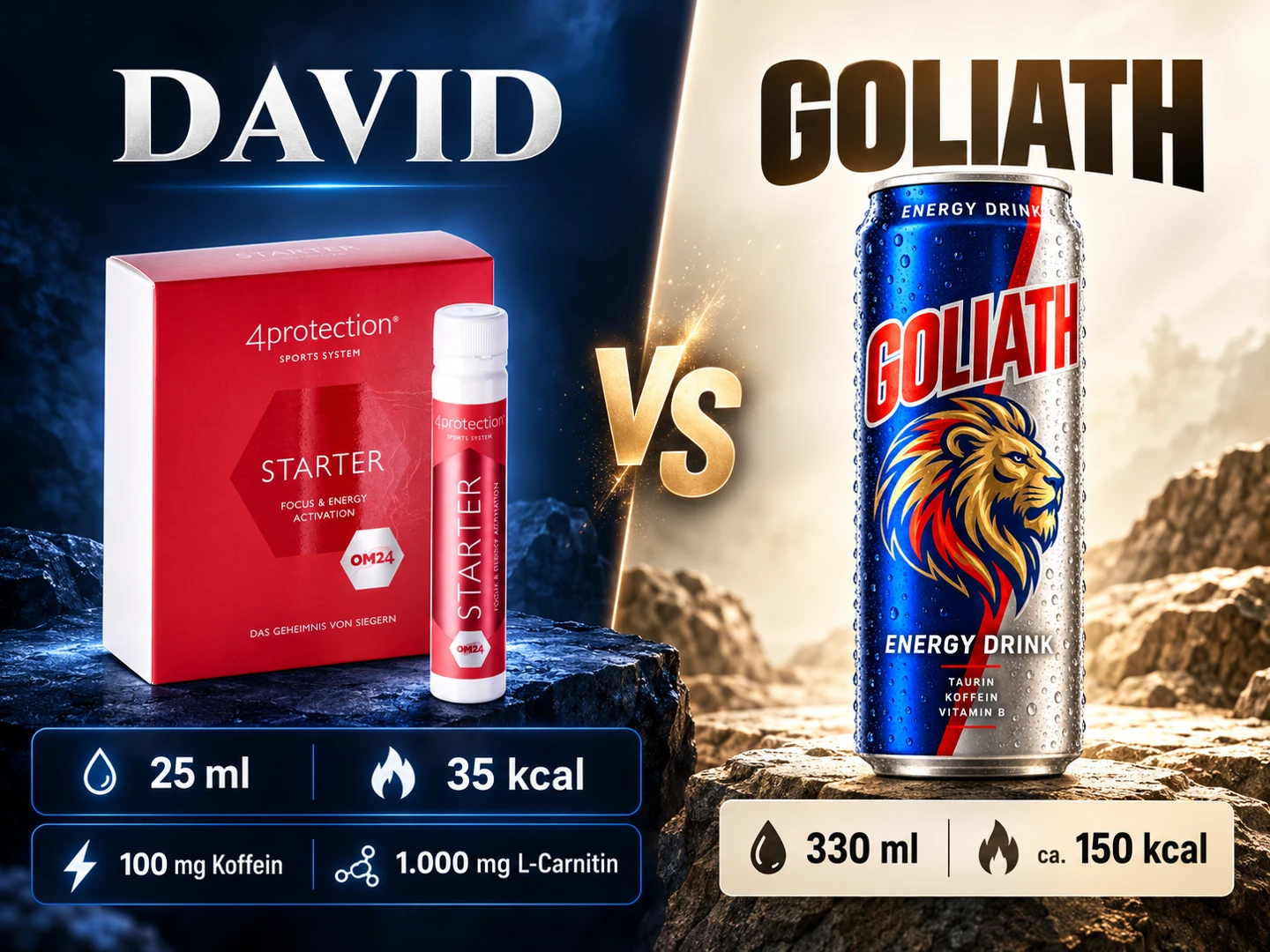 David gegen Goliath: links Starter mit 10er-Verpackung, 25 ml, 35 kcal, 100 mg Koffein und 1.000 mg L-Carnitin; rechts die Goliath-Beispieldose mit 330 ml und ca. 150 kcal.
