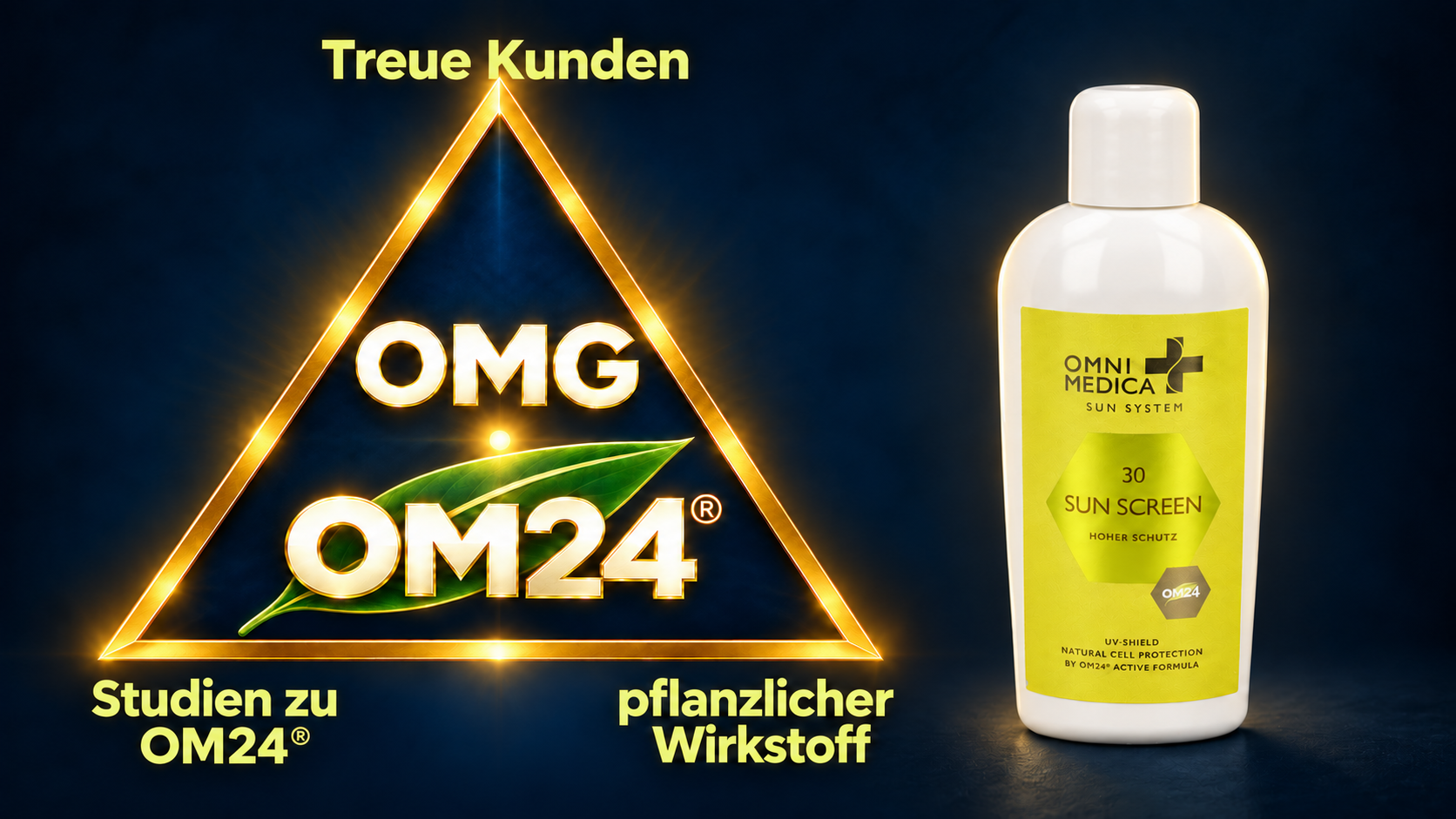 Die drei Pfeiler: Treue Kunden, Pflanzlicher Wirkstoff, Studien zu OM24